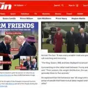 Body Language Feature