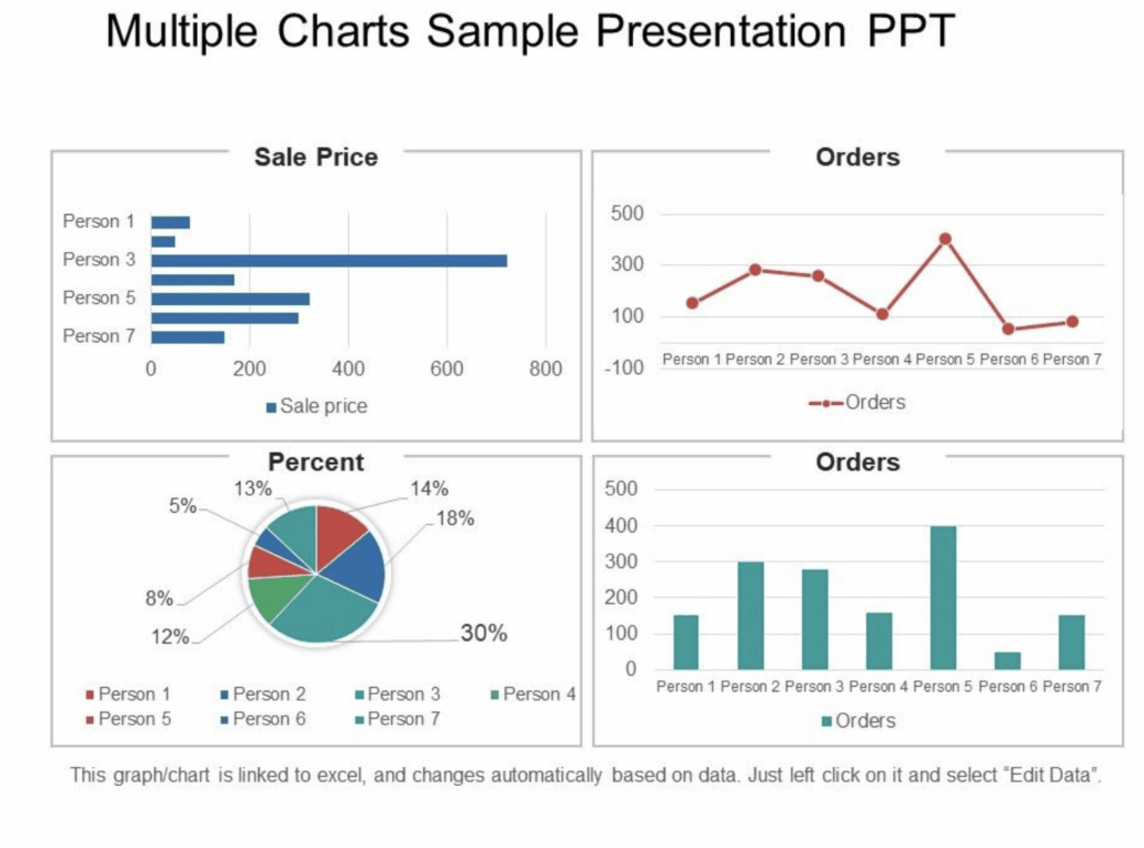 Less is More: What Presenters Can Learn from TV Graphics